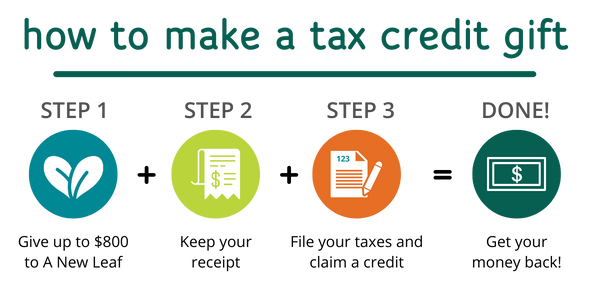 how to make a tax credit gift